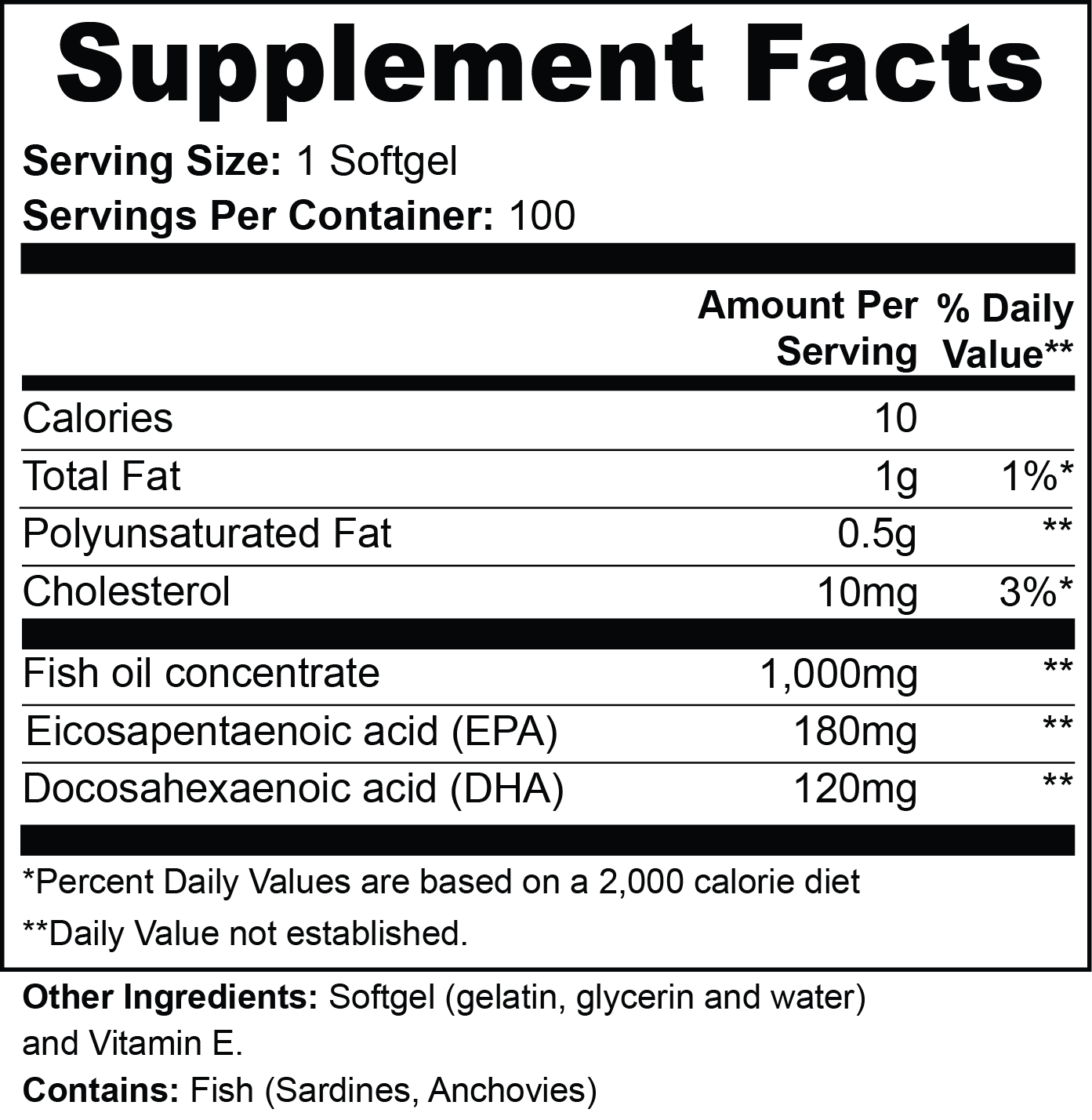 Label of Thrive Hive Omega-3 showing the amounts of EPA and DHA per serving.