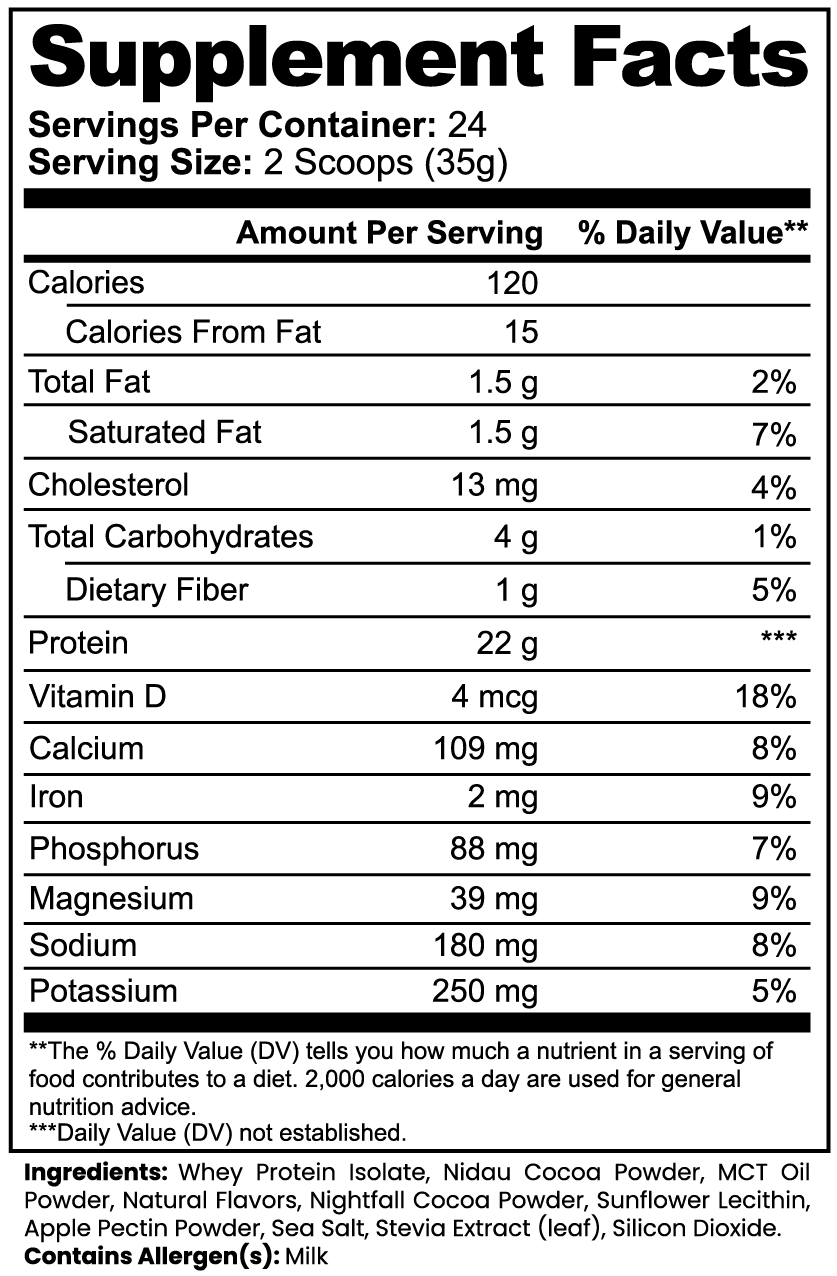 Label of Thrive Hive Whey Protein Isolate (Chocolate) showing 22g of protein, MCT oil, and apple pectin.
