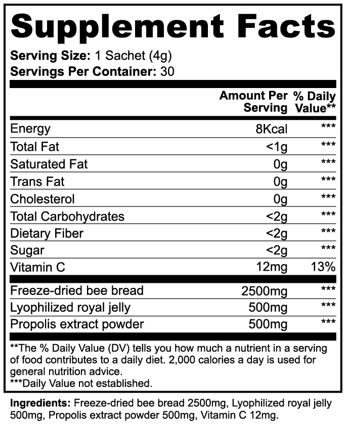 Label of Thrive Hive Bee Bread Powder showing the ingredients: freeze-dried bee bread extract, royal jelly, and propolis.