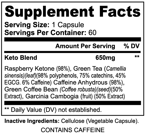 Label of Thrive Hive Keto Support showing ingredients for ketosis, including Raspberry Ketone and Garcinia Cambogia.