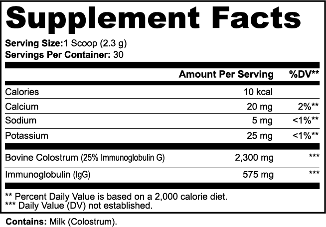 Label for Thrive Hive's Colostrum Powder showing 2300mg of Bovine Colostrum and ingredients.