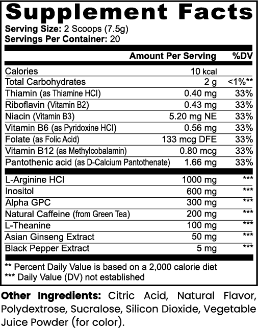 Focus Factor (Sour Grape)
