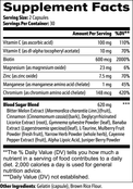 Label of Thrive Hive Blood Sugar Support showing ingredients like Bitter Melon, Cinnamon, and Gymnema Sylvestre.
