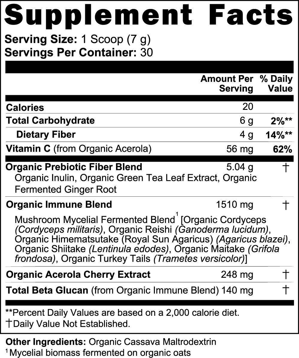 Label of Thrive Hive Fermented Shroom Fusion showing ingredients like fermented Cordyceps, Reishi, and Turkey Tails.