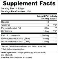 Label of Thrive Hive Omega-3 showing the amounts of EPA and DHA per serving.