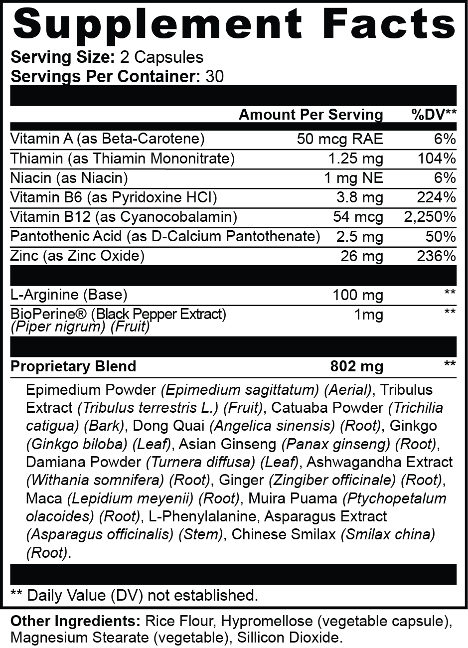 Label of Thrive Hive Women's Essentials showing ingredients like Ashwagandha, Ginseng, and L-Arginine.