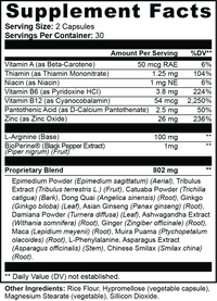 Label of Thrive Hive Women's Essentials showing ingredients like Ashwagandha, Ginseng, and L-Arginine.