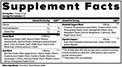 Label of Thrive Hive Green Superfoods Blend showing ingredients like Barley Grass, Spirulina, and Beet Root.