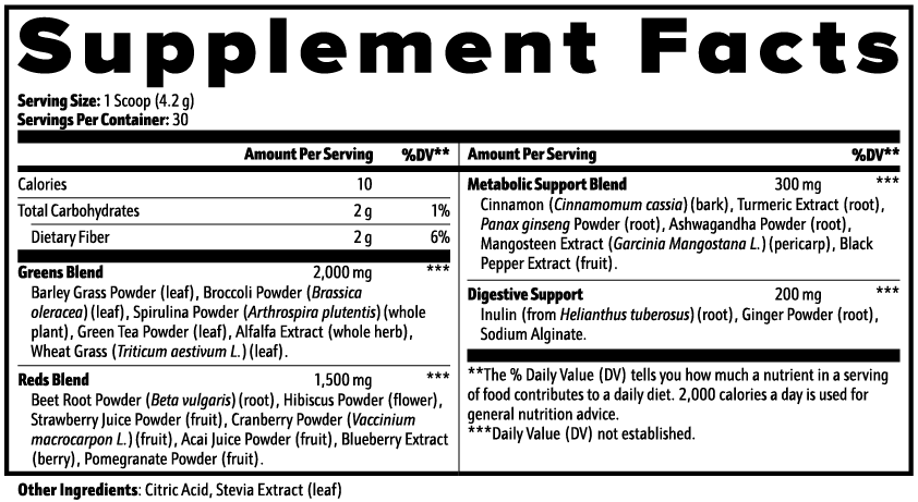 Label of Thrive Hive Green Superfoods Blend showing ingredients like Barley Grass, Spirulina, and Beet Root.