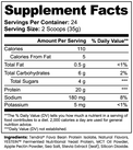 Label of Thrive Hive Plant Power Protein showing ingredients like Tendra Fava Bean Protein and MCT Oil.