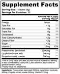 Label of Thrive Hive Bee Bread Powder showing the ingredients: freeze-dried bee bread extract, royal jelly, and propolis.