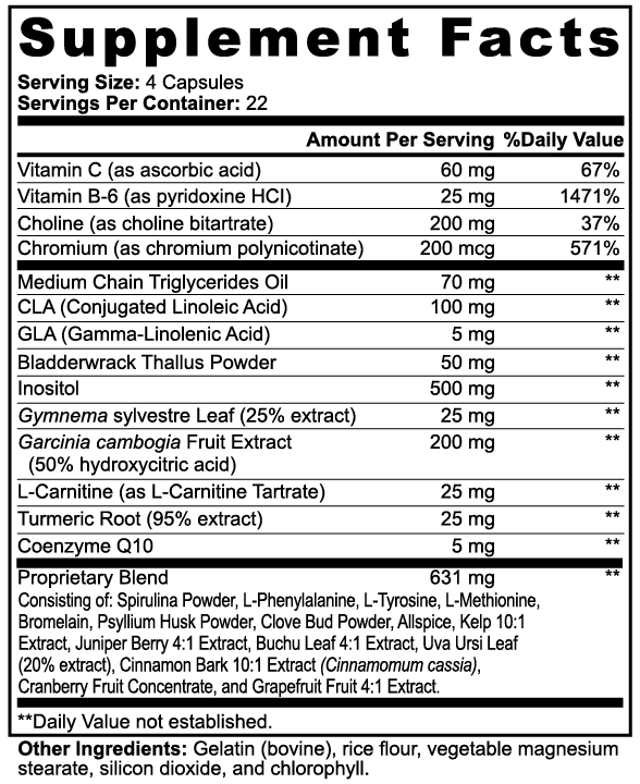 Label of Thrive Hive Fat Attack Thermogenic Aid showing ingredients like CLA, L-Carnitine, and Bladderwrack.