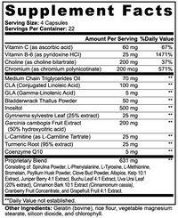 Label of Thrive Hive Fat Attack Thermogenic Aid showing ingredients like CLA, L-Carnitine, and Bladderwrack.