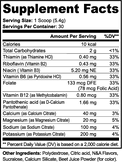 Label of Thrive Hive Lychee Electrolytes showing ingredients like Vitamin B complex and Magnesium Citrate.