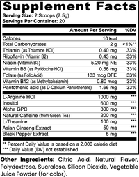 Focus Factor (Sour Grape)